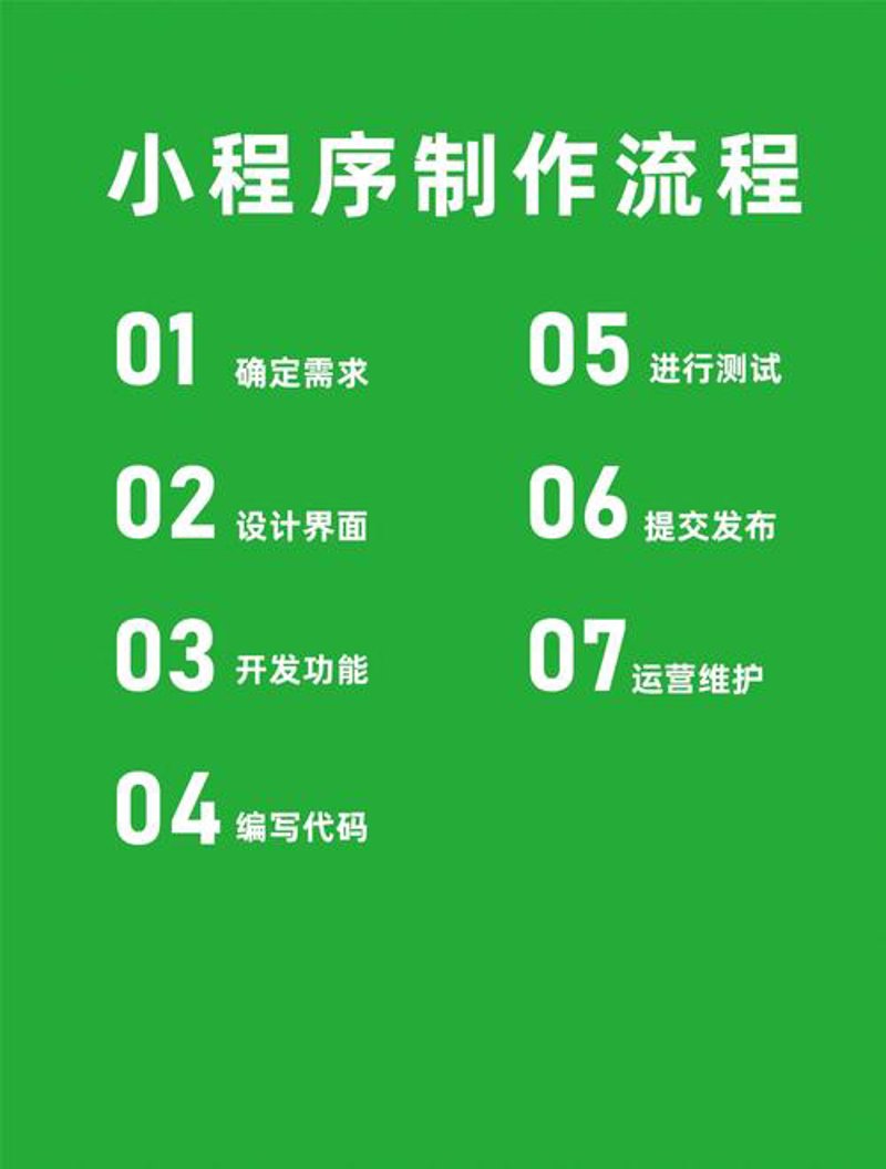 宜都网站建设：构建在线品牌形象的新篇章